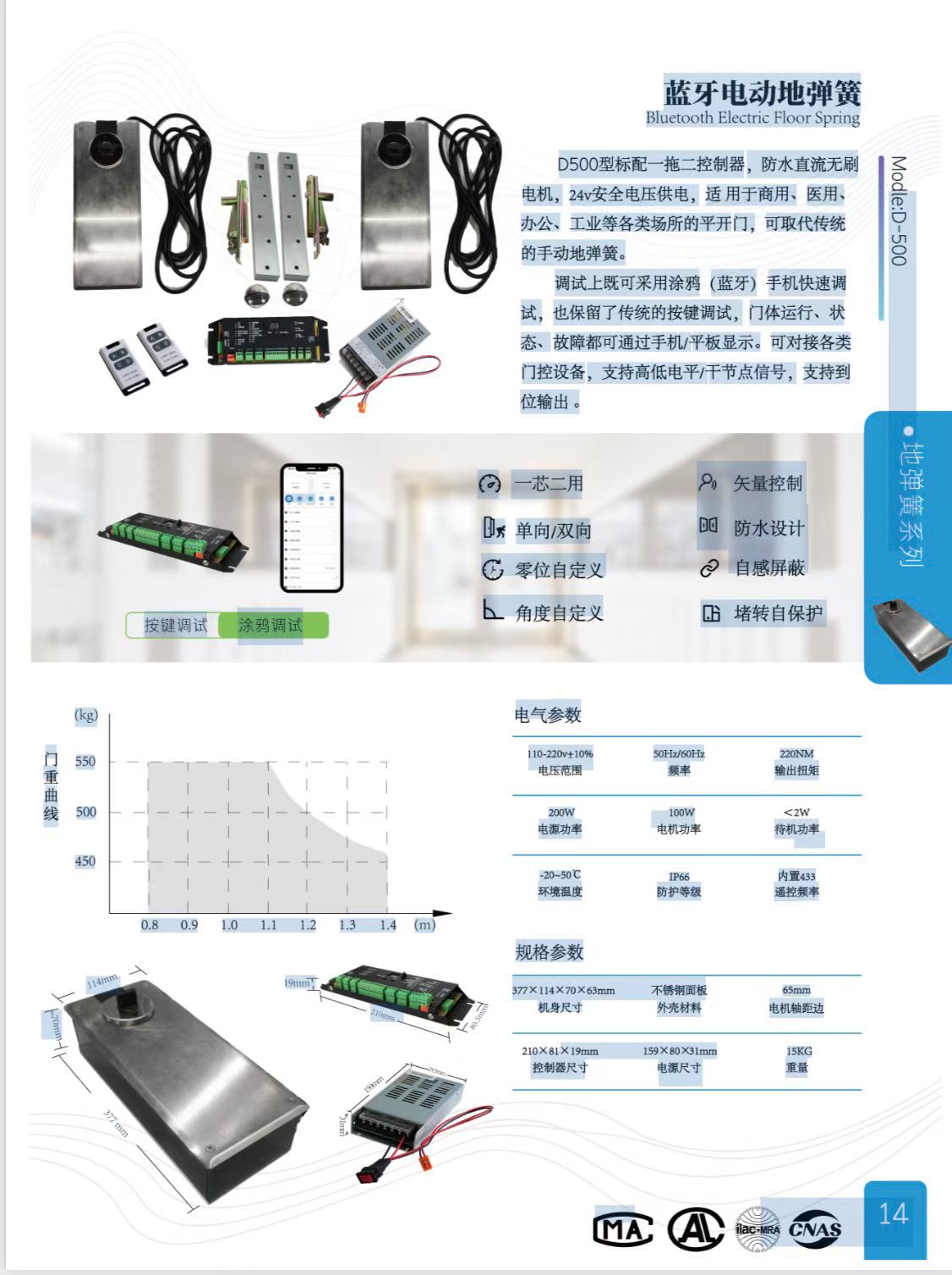 武汉自动门机